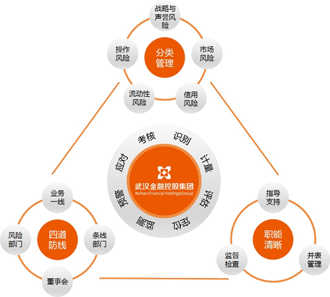 果博·(中国游)官方网站-App Store