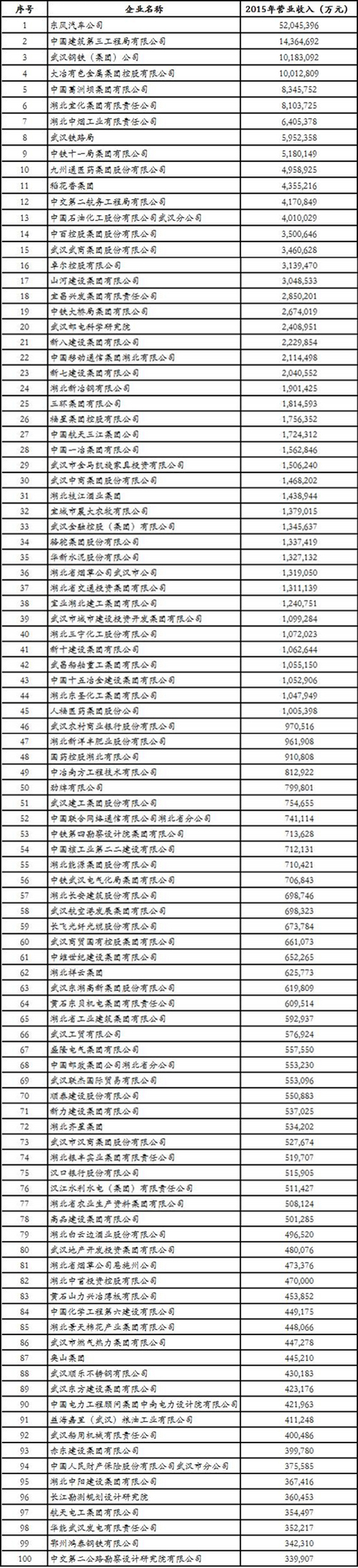 果博·(中国游)官方网站-App Store